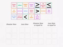 placeholder image to represent content