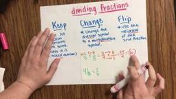 placeholder image to represent content