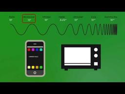 placeholder image to represent content