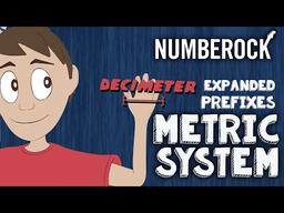 placeholder image to represent content