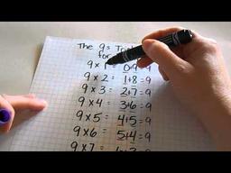 placeholder image to represent content