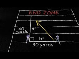 placeholder image to represent content