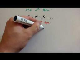 placeholder image to represent content