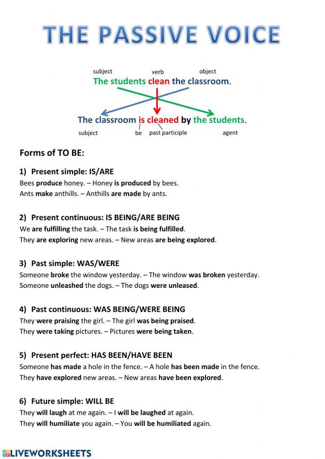 Passive Voice Explanation And Exercise Ficha Interactiva Quizalize