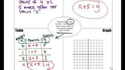 placeholder image to represent content