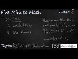 placeholder image to represent content