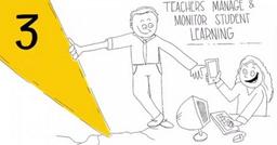 placeholder image to represent content