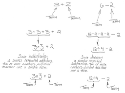 placeholder image to represent content