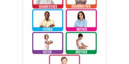 placeholder image to represent content