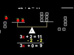 placeholder image to represent content