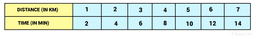 placeholder image to represent content