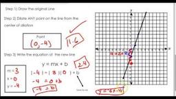 placeholder image to represent content