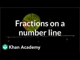 placeholder image to represent content