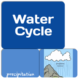 placeholder image to represent content