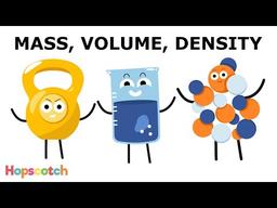 placeholder image to represent content