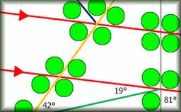 placeholder image to represent content