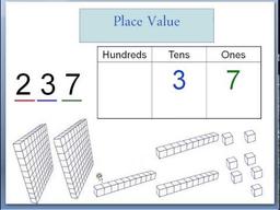 placeholder image to represent content