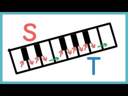 placeholder image to represent content