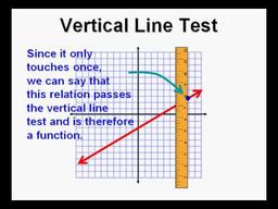 placeholder image to represent content