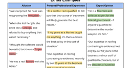 placeholder image to represent content