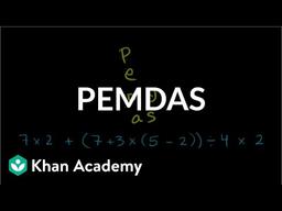 placeholder image to represent content