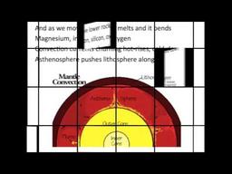 placeholder image to represent content