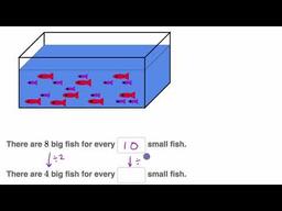 placeholder image to represent content