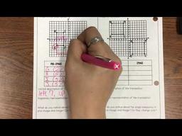 placeholder image to represent content