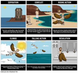 placeholder image to represent content