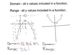 placeholder image to represent content