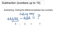 placeholder image to represent content