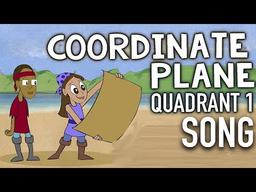 placeholder image to represent content