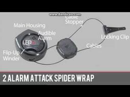 placeholder image to represent content