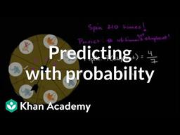 placeholder image to represent content