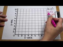 placeholder image to represent content