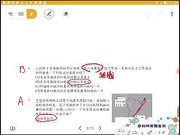 placeholder image to represent content