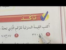 placeholder image to represent content