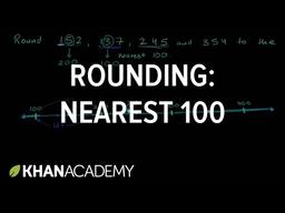 placeholder image to represent content