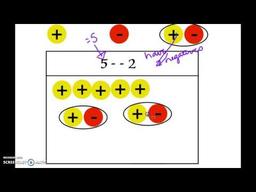 placeholder image to represent content