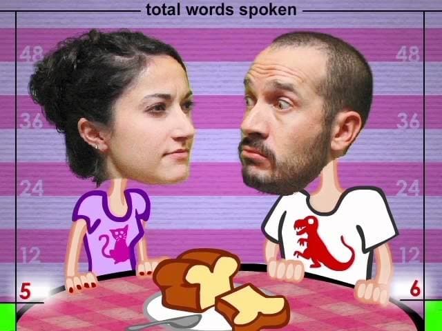 Question Image