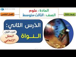 placeholder image to represent content