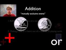 placeholder image to represent content