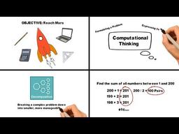 placeholder image to represent content