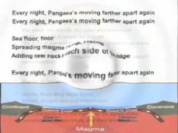 placeholder image to represent content