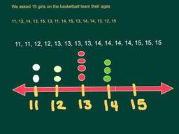 placeholder image to represent content