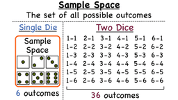 placeholder image to represent content