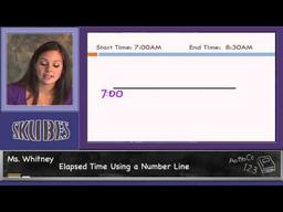 placeholder image to represent content