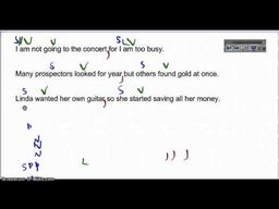 placeholder image to represent content