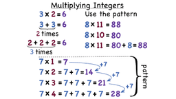 placeholder image to represent content