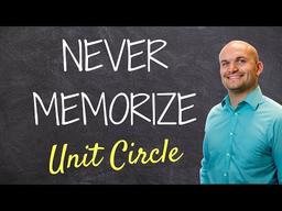 placeholder image to represent content